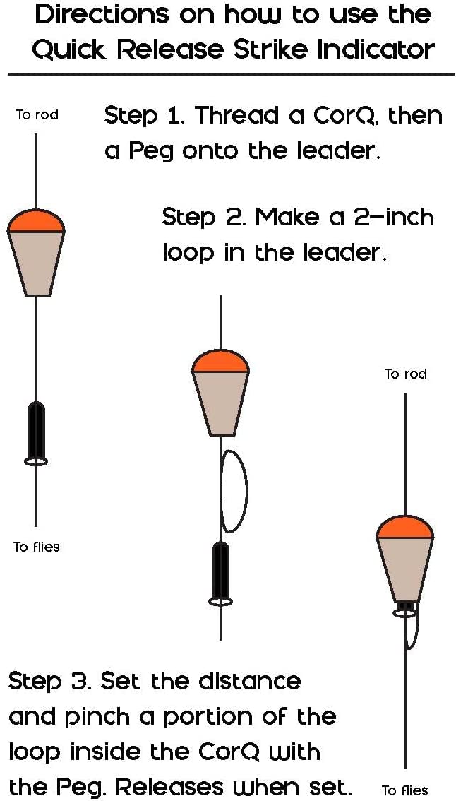 Quick Release Indicators, White